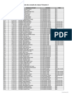 Liste Des Conseils de Classe Trimestre 3: Classe Date Heure Professeur Principal Président Salle