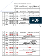 No Hari, TGL Pukul Kelas Ruang Dosen Materi: Jadwal Perkuliahan Patologi Klinik Maret 2019 - Jui 2019