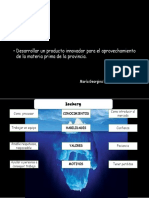 Objetivo:: - Desarrollar Un Producto Innovador para El Aprovechamiento de La Materia Prima de La Provincia