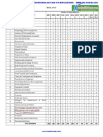 # 1. NEET 2017 - BIOLOGY - CHAPTER 34 BIOTECHNOLOGY AND ITS APPLICATIONS  - WWW.KALVISOLAI.COM