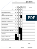 FRM-EHS-053b Checklist Inspeksi Keselamatan Berkendara V1.0