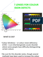 Contact Lenses For Color Vision Deficiency