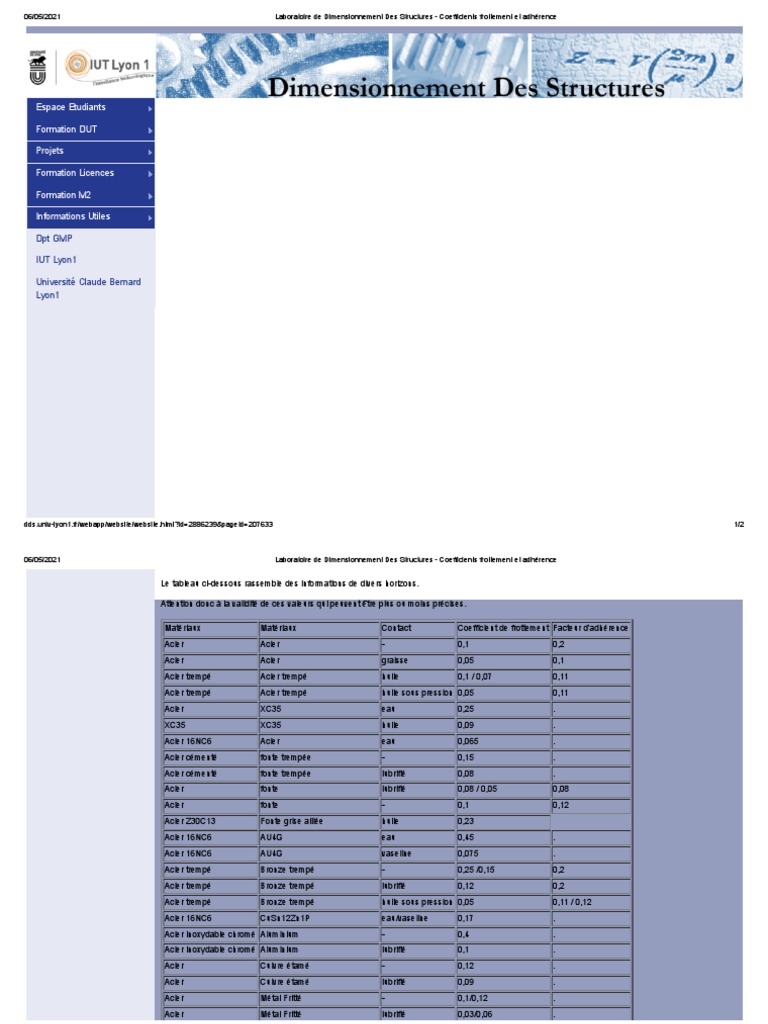 Coefficients de frottement des matériaux PDF Acier Atomes — free download