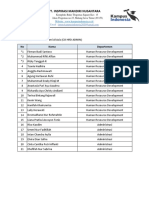 Pt. Inspirasi Mandiri Nusantara: Cluster HRD Dan Admin