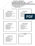 Daftar Nama Peserta Qurban Masjid Darussalam 1442 H