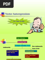 Download Vector Autoregressions by Tajammul Naseem SN51559400 doc pdf