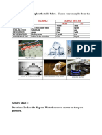 Activity Sheet 1: Complete The Table Below. Choose Your Examples From The Given Images Below