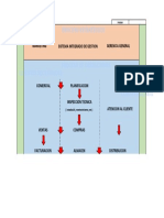 Mapa de Procesos