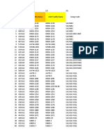 eSAP As of Oct. 14, 2020