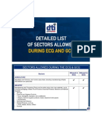 DTI List of Sectors Allowed or Not Allowed During the ECQ and GCQ