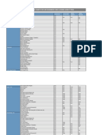 SAP B1 LicenseComparisonChart