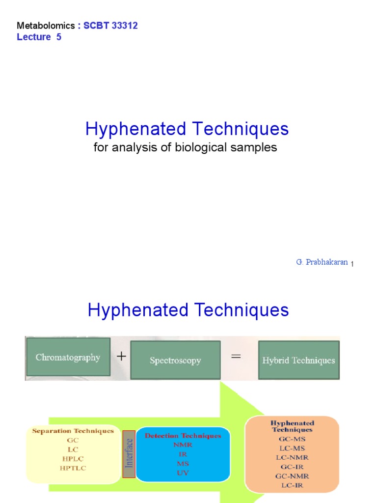 Hyphenated Techniques For Analysis of Biological Samples PDF Mass Spectrometry Liquid