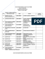 Daftar Hadir Peserta Kegiatan