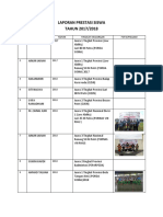 Laporan Prestasi Siswa 2018-2021