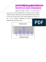 Representamos Información en Histogramas y Polígonos de Frecuencias