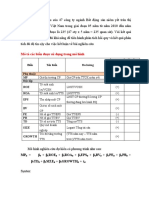 (123doc) Huong Dan Chay Mo Hinh Ols Fem Rem Tren Stata Lam Luan Van Thac Si Kem File Excel Du Lieu