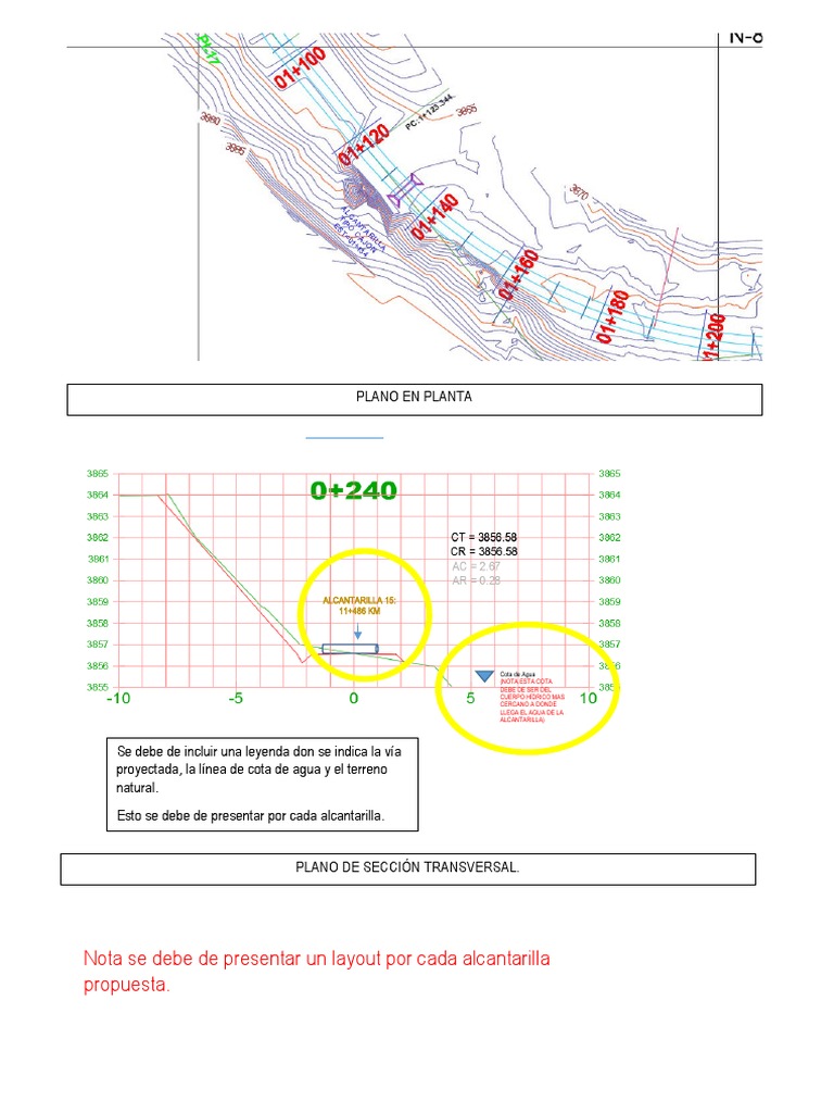 Formato Plano | PDF