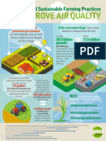 Info Can GMOs Improve Air Quality 060617 8.5x11 Rev2 1