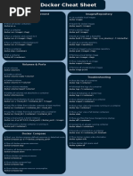 Docker Cheat Sheet: Process Management Images/Repository