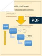 Estructura de Contenidos