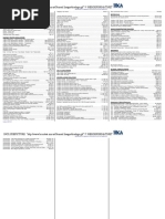 California Traffic Violation Codes List | PDF | Driving | Traffic