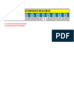 Potencias Disipadas Celdas SM6 36