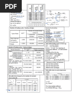 Properties of Bolts: - Bolt Grades 4.6, 5.6 and 8.8