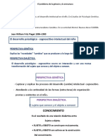 PSICOLOGÍA Unidad 4 El Problema de La Génesis y La Estructura