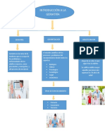 Mapa Introduccion en Geriatria