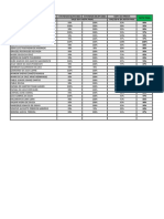 Notas Da Turma de Maquinas Agricolas 04.07.2021