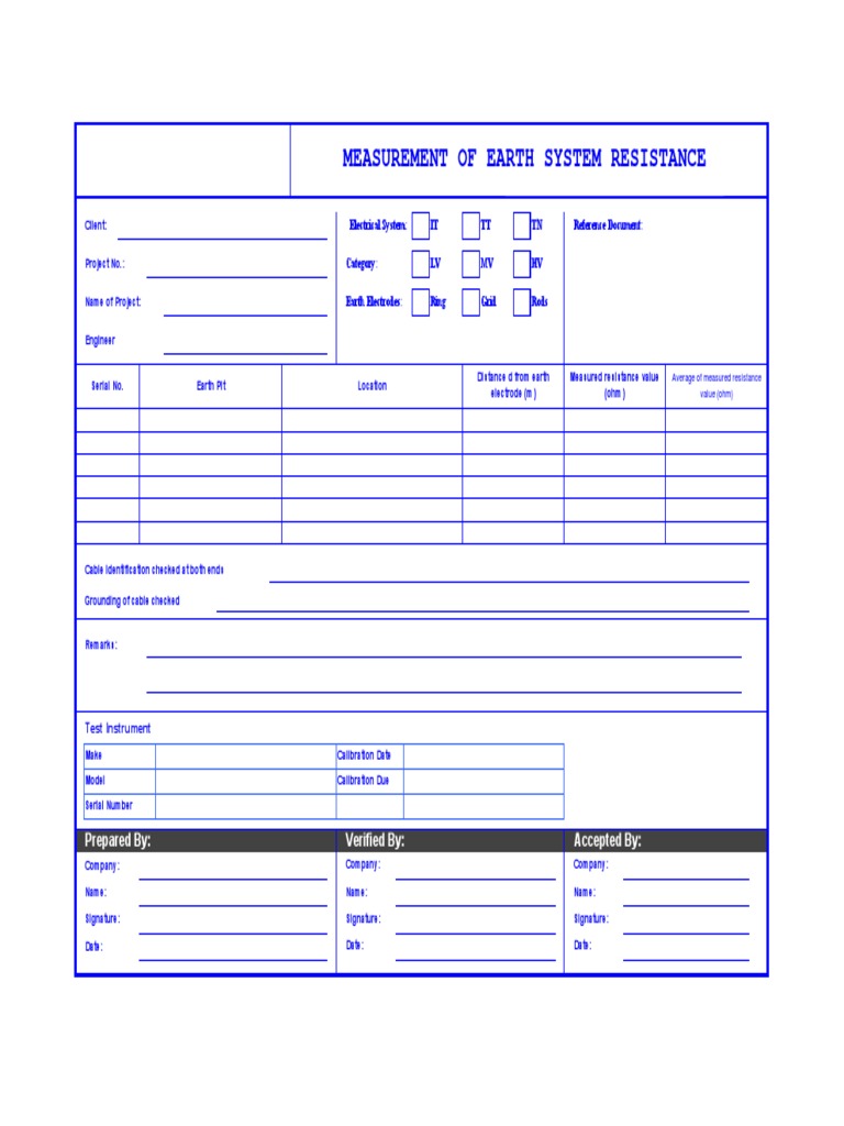 Earth System Resistance Test Report | PDF