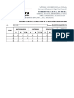 RESUMEN ESTADISTCO DE FIN DE AÑO INICIAL