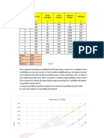 Prueba Microeconomia