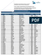 Lista de participantes para curso de vacunación COVID-19
