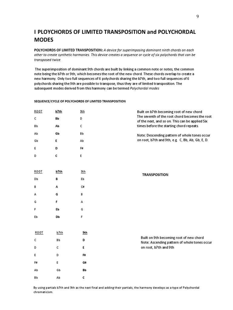 Polychords of Limited Transposition and Polychordal Modes | PDF ...