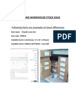 Smaac and Wherehouse Stock Issue: Following Items Are Examples of Stock Differences