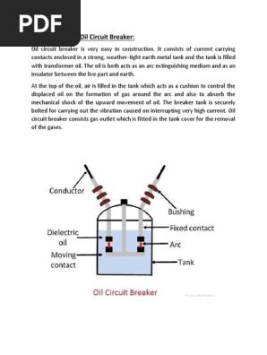 Oil Circuit Breakers