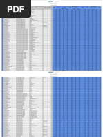 Empleados Fijos