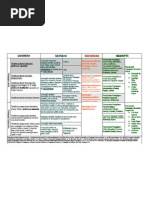 quadro_das_tendências_pedagogicas[1]