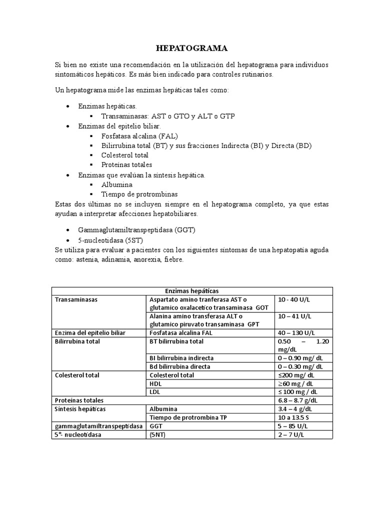 Alteraciones Agudas de Las Transaminasas y Colestasis | PDF | Hepatitis ...