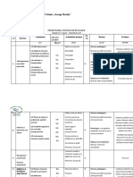 Proiectarea Unitatii de Invatare Ed. Antr.