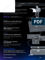 8895 Ibmsecurity Paminfographic 050219 81025481USEN