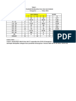 TABEL DISTRIBUSI PMPKL 2021