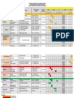 Jadwal Labor Genap 2021