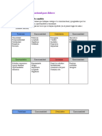 Avance 3 - Canvas de Cambio