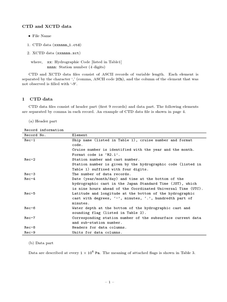 CTD and XCTD Data: - File Name | PDF | Longitude | Oceanography