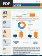 E Commerce Infographic May 2021