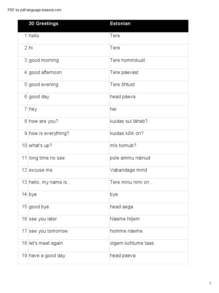 40 Estonian Words PDF