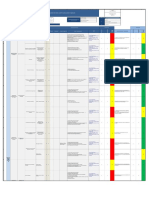 Matriz Identificación de Peligros Y Riesgos