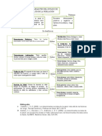 Determinantes